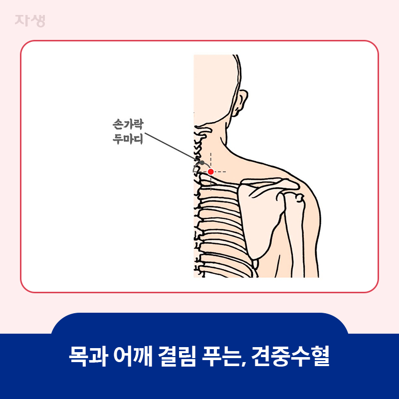 목과 어깨 결림 푸는 견중수혈 자리를 표시한 이미지