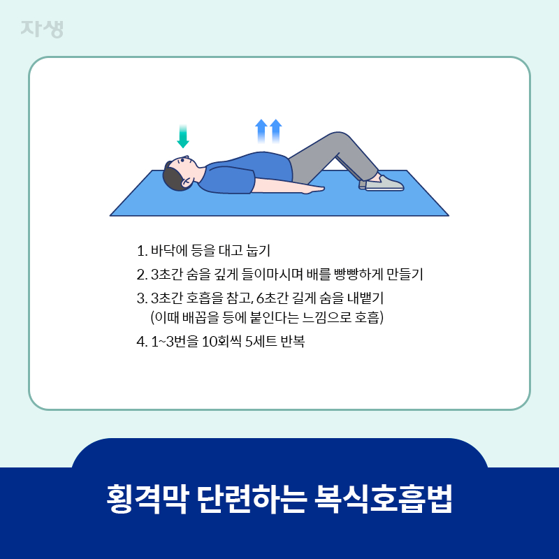 횡격막 단련하는 복식호흡법