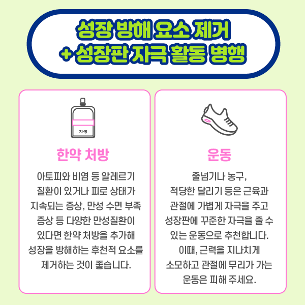 참고 이미지 : 성장 방해 요소제거++성장판 자극 활동 병행 한약 처방: 아토피와 비염 등 알레르기 질환이 있거나 피로 상태가 지속되는 증상, 만성 수면 부족 증상 등 다양한 만성질환이 있다면 한약 처방을 추가해 성장을 방해하는 후천척 요소를 제거하는 것이 좋습니다. 운동: 줄넘기나 농구, 적당한 달리기 등은 근육과 관절에 가볍게 자극을 주고 성장판에 꾸준한 자극을 줄 수 있는 운동으로 추천합니다. 이때, 근력을 지나치게 소모하고 관절에 무리가 가는 운동은 피해 주세요. | 자생한방병원·자생의료재단